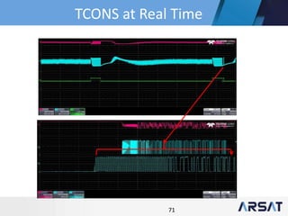 71
TCONS at Real Time
 
