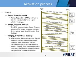 78
• State S4
– Range_Request message
• Range_Request is a BWMap entry, to a
specific previously OLT send a quite
window message .
– Range_Response message
• The ONU responds to the Range_Request
access with a Range_Response message.
The response is the Serial_Number_ONU
PLOAM.
– Ranging_Time PLOAM message
• After sending the Range_Request, the OLT
looks for the ONU transmission. Upon
receiving the transmission, the OLT
calculates the distance to the ONU and
sends a Ranging_Time PLOAM message to
indicate to the ONU the new Equalization
Delay to use in future transmissions.
ONU
State
S1
State
S2
State
S3
OLT
State
S4
Activation process
 