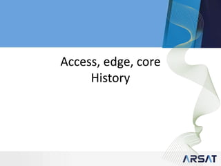 Access, edge, core
History
 