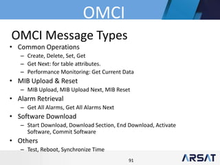 91
OMCI Message Types
• Common Operations
– Create, Delete, Set, Get
– Get Next: for table attributes.
– Performance Monitoring: Get Current Data
• MIB Upload & Reset
– MIB Upload, MIB Upload Next, MIB Reset
• Alarm Retrieval
– Get All Alarms, Get All Alarms Next
• Software Download
– Start Download, Download Section, End Download, Activate
Software, Commit Software
• Others
– Test, Reboot, Synchronize Time
OMCI
 
