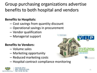 Group purchasing organizations advertise
benefits to both hospital and vendors
Benefits to Hospitals:
– Cost savings from quantity discount
– Operational savings in procurement
– Vendor qualification
– Managerial support
Benefits to Vendors:
– Volume sales
– Marketing opportunity
– Reduced marketing costs
– Hospital contract compliance monitoring
15
 