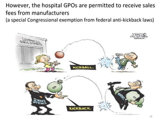 18
However, the hospital GPOs are permitted to receive sales
fees from manufacturers
(a special Congressional exemption from federal anti-kickback laws)
 
