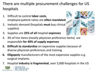 There are multiple procurement challenges for US
hospitals
1. Difficult to control labor costs,
employee:patient ratios are often mandated
2. Inelastic demand (hospitals must buy clinical
supplies)
3. Supplies are 25% of all hospital expenses
2
4. 3% of line items (mostly physician preference items) are
responsible for 40% of supply expenses
5. Difficult to standardize on expensive supplies because of
diverse physician preferences and training
6. Oligopoly manufacturers of the most expensive supplies e.g.
surgical implants.
7. Hospital industry is fragmented, over 5,000 hospitals in the US
 