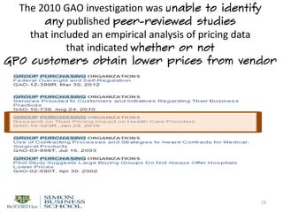 The 2010 GAO investigation was unable to identify
any published peer-reviewed studies
that included an empirical analysis of pricing data
that indicated whether or not
GPO customers obtain lower prices from vendor
23
 