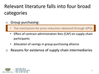 Relevant literature falls into four broad
categories
o Group purchasing:
• The mechanism for price reduction obtained through GPOs
• Effect of contract administration fees (CAF) on supply chain
participants
• Allocation of savings in group purchasing alliance
o Reasons for existence of supply chain intermediaries
27
 