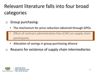 Relevant literature falls into four broad
categories
o Group purchasing:
• The mechanism for price reduction obtained through GPOs
• Effect of contract administration fees (CAF) on supply chain
participants
• Allocation of savings in group purchasing alliance
o Reasons for existence of supply chain intermediaries
29
 