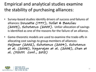 Empirical and analytical studies examine
the stability of purchasing alliances:
• Survey-based studies identify drivers of success and failures of
alliances: Doucette (1997), Nollet & Beaulieu
(2003), Schotanus (2005). Unfair allocation of savings
is identified as one of the reasons for the failure of an alliance.
• Game-theoretic models are used to examine the trade-offs in
allocating cost savings to group members of alliances:
Heijboer (2002), Schotanus (2004), Schotanus
et al. (2008), Nagarajan et al. (2008), Chen et
al. (MSOM Conf., 2013)
32
 