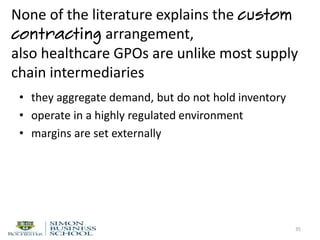 None of the literature explains the custom
contracting arrangement,
also healthcare GPOs are unlike most supply
chain intermediaries
• they aggregate demand, but do not hold inventory
• operate in a highly regulated environment
• margins are set externally
35
 