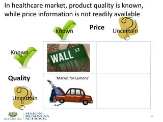 In healthcare market, product quality is known,
while price information is not readily available
49
Uncertain
Price
Quality
UncertainKnown
Known
‘Market for Lemons’
 
