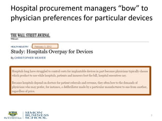 Hospital procurement managers “bow” to
physician preferences for particular devices
7
 