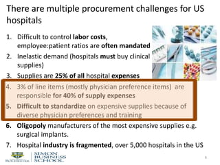 There are multiple procurement challenges for US
hospitals
1. Difficult to control labor costs,
employee:patient ratios are often mandated
2. Inelastic demand (hospitals must buy clinical
supplies)
3. Supplies are 25% of all hospital expenses
8
4. 3% of line items (mostly physician preference items) are
responsible for 40% of supply expenses
5. Difficult to standardize on expensive supplies because of
diverse physician preferences and training
6. Oligopoly manufacturers of the most expensive supplies e.g.
surgical implants.
7. Hospital industry is fragmented, over 5,000 hospitals in the US
 