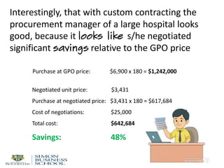 Interestingly, that with custom contracting the
procurement manager of a large hospital looks
good, because it looks like s/he negotiated
significant savings relative to the GPO price
88
Purchase at GPO price: $6,900 x 180 = $1,242,000
Negotiated unit price: $3,431
Purchase at negotiated price: $3,431 x 180 = $617,684
Cost of negotiations: $25,000
Total cost: $642,684
Savings: 48%
 