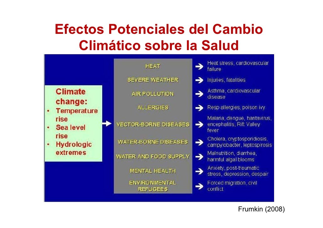 Como mozhna aumentar por el miembro