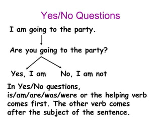 First Party Verb Making Invitation Cards | PPT