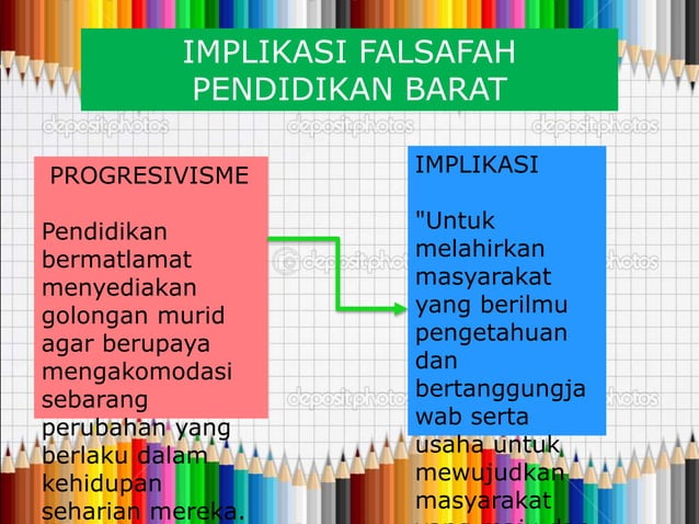 implikasi terhadap perkembangan pendidikan di malaysia