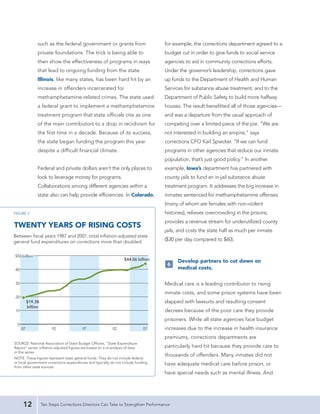 such as the federal government or grants from                   for example, the corrections department agreed to a
     private foundations. The trick is being able to                 budget cut in order to give funds to social service
     then show the effectiveness of programs in ways                 agencies to aid in community corrections efforts.
     that lead to ongoing funding from the state.                    Under the governor’s leadership, corrections gave
     Illinois, like many states, has been hard hit by an             up funds to the Department of Health and Human
     increase in offenders incarcerated for                          Services for substance abuse treatment, and to the
     methamphetamine-related crimes. The state used                  Department of Public Safety to build more halfway
     a federal grant to implement a methamphetamine                  houses. The result benefitted all of those agencies—
     treatment program that state officials cite as one              and was a departure from the usual approach of
     of the main contributors to a drop in recidivism for            competing over a limited piece of the pie. “We are
     the first time in a decade. Because of its success,             not interested in building an empire,” says
     the state began funding the program this year                   corrections CFO Karl Spiecker. “If we can fund
     despite a difficult financial climate.                          programs in other agencies that reduce our inmate
                                                                     population, that’s just good policy.” In another
     Federal and private dollars aren’t the only places to           example, Iowa’s department has partnered with
     look to leverage money for programs.                            county jails to fund an in-jail substance abuse
     Collaborations among different agencies within a                treatment program. It addresses the big increase in
     state also can help provide efficiencies. In Colorado,          inmates sentenced for methamphetamine offenses
                                                                     (many of whom are females with non-violent
                                                                     histories), relieves overcrowding in the prisons,
                                                                     provides a revenue stream for underutilized county
                                                                     jails, and costs the state half as much per inmate
                                                                     ($30 per day compared to $60).



                                                                           Develop partners to cut down on
                                                                      6
                                                                           medical costs.


                                                                     Medical care is a leading contributor to rising
                                                                     inmate costs, and some prison systems have been
                                                                     slapped with lawsuits and resulting consent
                                                                     decrees because of the poor care they provide
                                                                     prisoners. While all state agencies face budget
                                                                     increases due to the increase in health insurance
                                                                     premiums, corrections departments are
                                                                     particularly hard hit because they provide care to
                                                                     thousands of offenders. Many inmates did not
                                                                     have adequate medical care before prison, or
                                                                     have special needs such as mental illness. And




12    Ten Steps Corrections Directors Can Take to Strengthen Performance
 