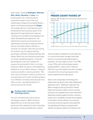 Other states—including Washington, Nebraska,
Ohio, Alaska, Wyoming and Iowa—are
producing their own corrections-specific
measurement systems. One of the most
sophisticated is Oregon Accountability Model, a
system currently being developed by Oregon.
The strategic plan has a multi-step process for
evaluating and improving every aspect of the
department through performance measures,
including some mandated by the legislature and
others developed by the department. The
department’s measures are among the most
sophisticated of any state at tracking the factors
that are most likely to lead an offender to
recidivate. For example, rather than just tracking
the recidivism rate, the agency tracks the
percentage of offenders employed 180 days after             trends and adjust management is particularly risky
release. Rather than just tracking the percentage           in an environment where managers make daily
of inmates completing programs, it tracks the               decisions concerning a potentially dangerous
percentage who enter and complete the                       population. Yet many states are stuck in the 1980s
programs recommended for them in an intake                  or even 1970s, with mainframe legacy systems
assessment. While the agency is still establishing          employing DOS or “green screen” interfaces.
baselines for many of these measures, it hopes to           Often this means that wardens and other managers
reap future benefits in reducing recidivism. “We            must submit time-consuming requests to their
took a look at the body of research out there and           research departments for data reports.
are saying what are the major contributing factors
to an offender’s criminality and focusing all of our        States on the cutting edge of technology have
efforts on that,” says Assistant Director of                replaced their old systems with modern Web-based
General Services John Koreski.                              applications with a “dashboard” application that
                                                            allows managers to pull up information instantly.
                                                            States that have been unable to secure necessary
     Develop modern information
 3                                                          funding for such upgrades have compromised with a
     technology systems.
                                                            Web-based interface grafted onto their mainframe
You can’t track performance without having                  servers, which nonetheless increases the accessibility
technology to support it. While corrections                 of information. As the emphasis on re-entry and
departments are not the only areas of state                 community corrections expands, some states that
government with outdated information technology,            are upgrading technology are integrating their
the absence of easily accessible data to identify           offender management systems for institutions with




                                                     Ten Steps Corrections Directors Can Take to Strengthen Performance   7
 