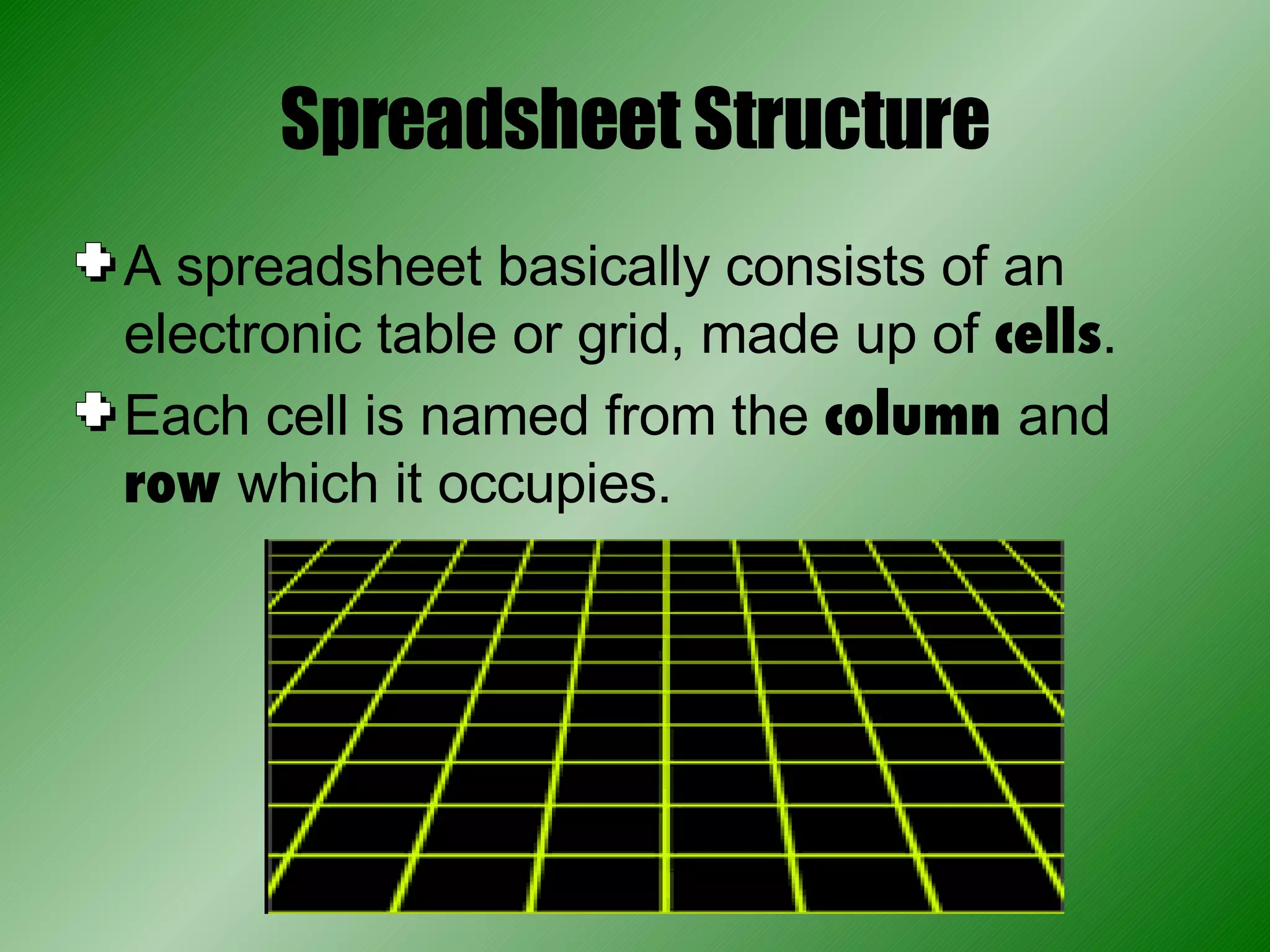 Spreadsheet Structure A spreadsheet basically consists of an electronic table or grid, made up of  cells . Each cell is named from the  column  and  row  which it occupies. 