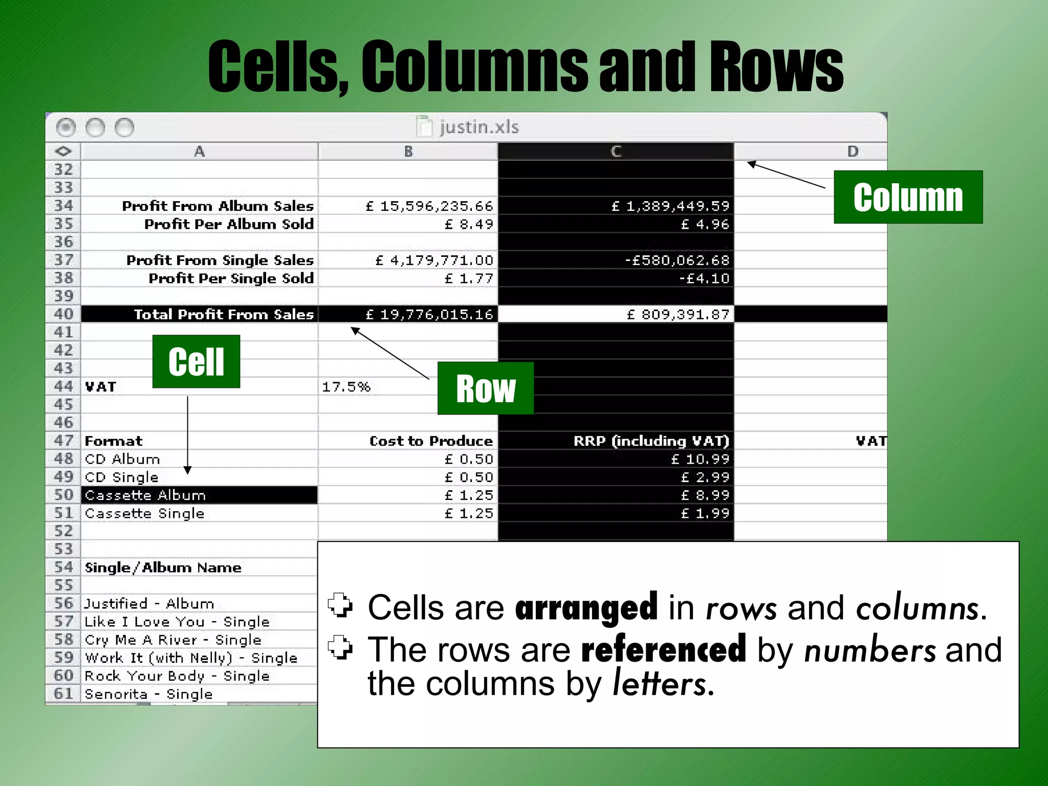 Cells, Columns and Rows Cells are  arranged  in  rows  and  columns . The rows are  referenced  by  numbers  and the columns by  letters. Column Row Cell 