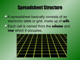 Spreadsheet Structure A spreadsheet basically consists of an electronic table or grid, made up of  cells . Each cell is named from the  column  and  row  which it occupies. 