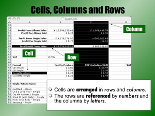 Cells, Columns and Rows Cells are  arranged  in  rows  and  columns . The rows are  referenced  by  numbers  and the columns by  letters. Column Row Cell 