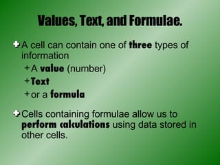 Values, Text, and Formulae. A cell can contain one of  three  types of information A  value  (number) Text or a  formula Cells containing formulae allow us to  perform calculations  using data stored in other cells. 