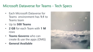 Global Power Platform 2022 How to set up help desk solution within ...