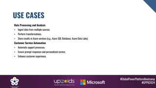Streamlining Workflows: Unleashing Automation with Azure and Power ...