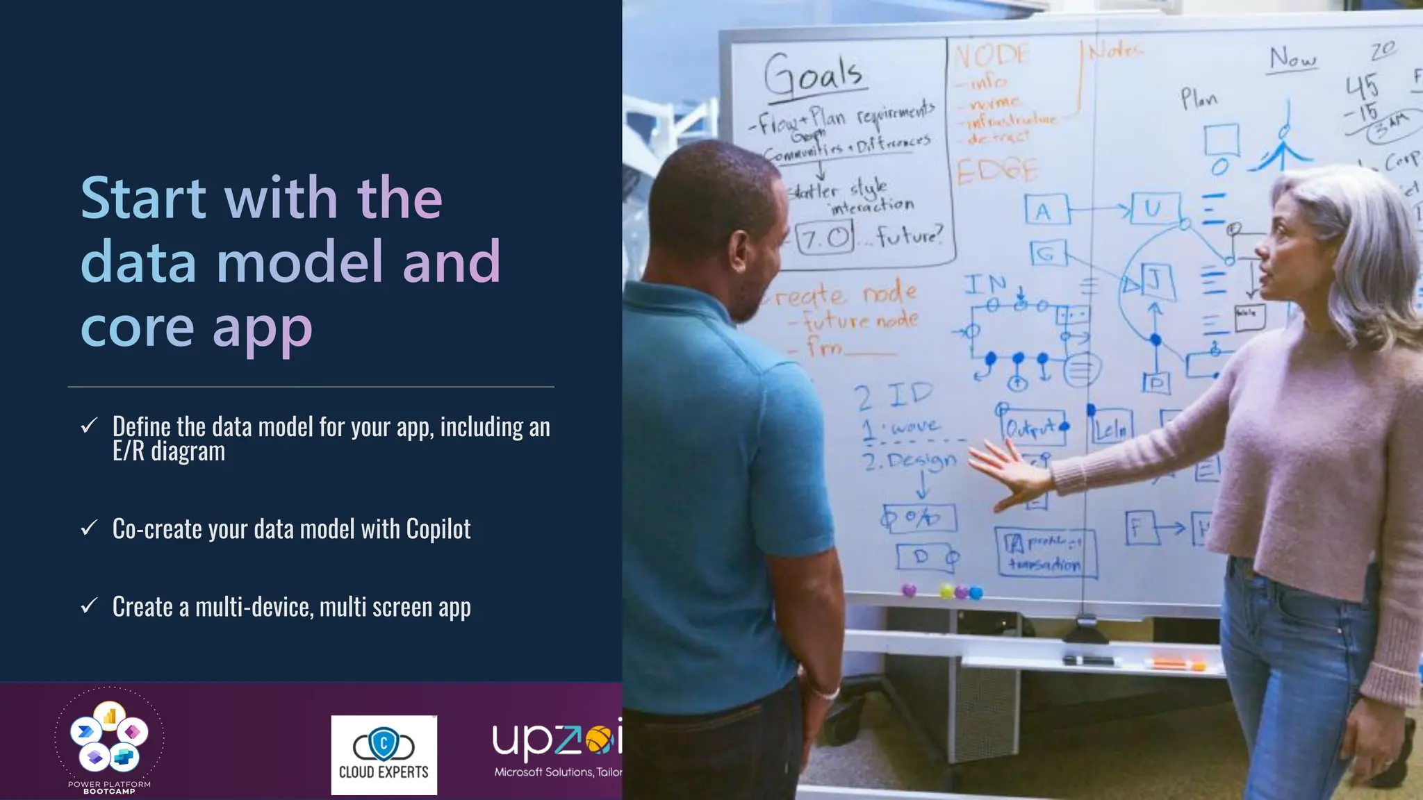 #GlobalPowerPlatformBootcamp
#GPPB2025
Start with the
data model and
core app
✓ Define the data model for your app, including an
E/R diagram
✓ Co-create your data model with Copilot
✓ Create a multi-device, multi screen app
 