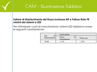 Fattore di Mantenimento del flusso luminoso MF e Failure Rate FR minimi dei sistemi a LED 
Per ottimizzare i costi di manu...