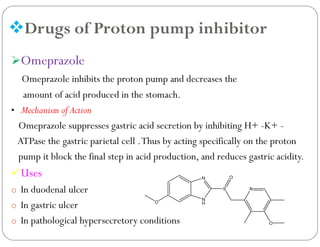 Drugs of Proton pump inhibitor
Omeprazole
Omeprazole inhibits the proton pump and decreases the
amount of acid produced in the stomach.
• Mechanism of Action
Omeprazole suppresses gastric acid secretion by inhibiting H+ -K+ -
ATPase the gastric parietal cell .Thus by acting specifically on the proton
pump it block the final step in acid production, and reduces gastric acidity.
Uses
o In duodenal ulcer
o In gastric ulcer
o In pathological hypersecretory conditions
N
H
N
S N
O
O
O
 