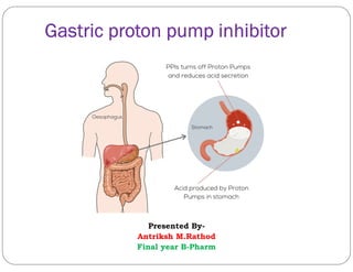 Gastric proton pump inhibitor
Presented By-
Antriksh M.Rathod
Final year B-Pharm
 