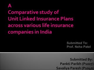 Submitted To:
      Prof. Neha Patel



         Submitted By:
  Pankti Parikh (P1027)
Savaliya Paresh (P1040)
 