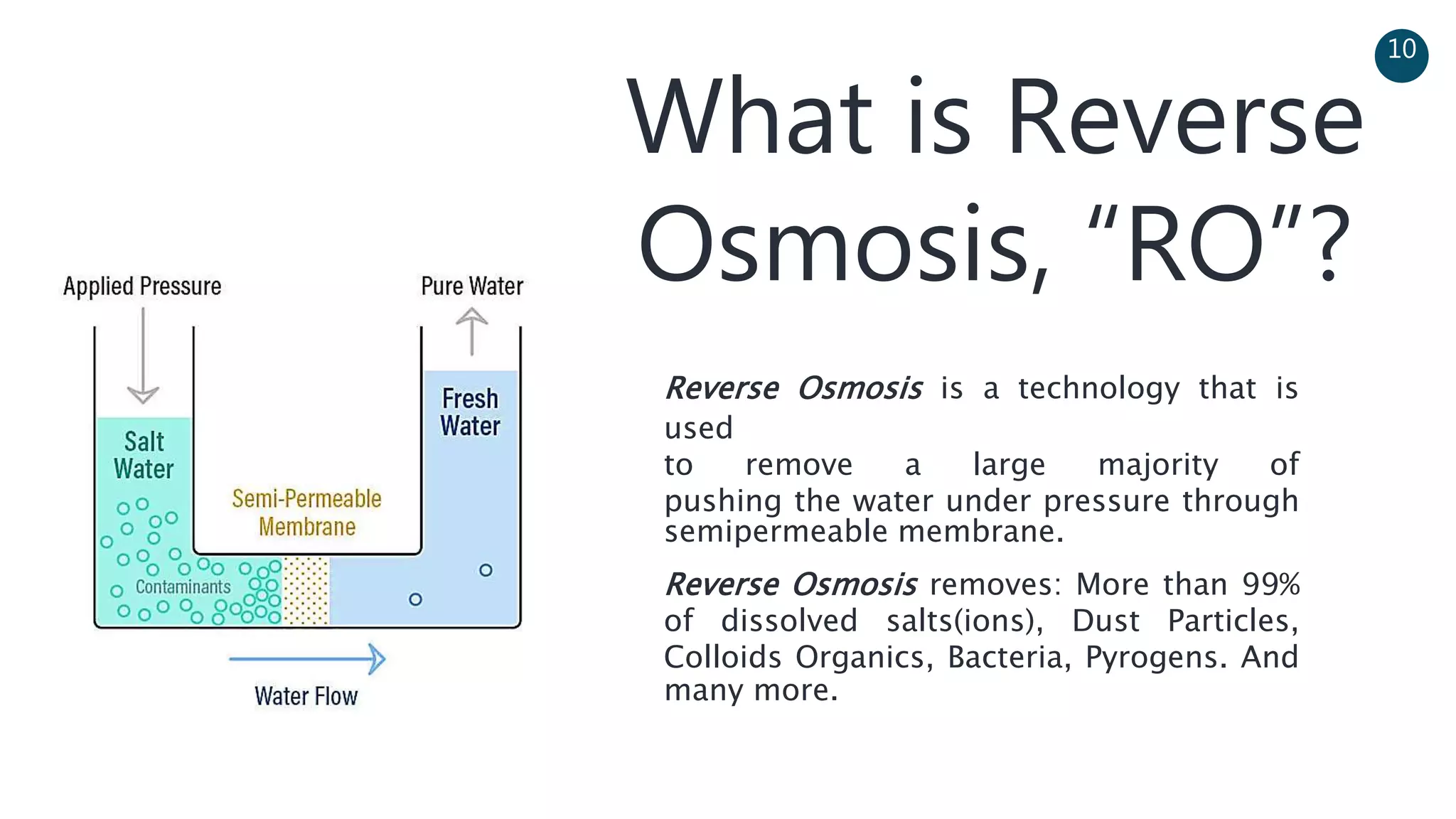 What is Reverse
Osmosis, “RO”?
Reverse Osmosis is a technology that is
used
to remove a large majority of
pushing the water under pressure through
semipermeable membrane.
10
Reverse Osmosis removes: More than 99%
of dissolved salts(ions), Dust Particles,
Colloids Organics, Bacteria, Pyrogens. And
many more.
 