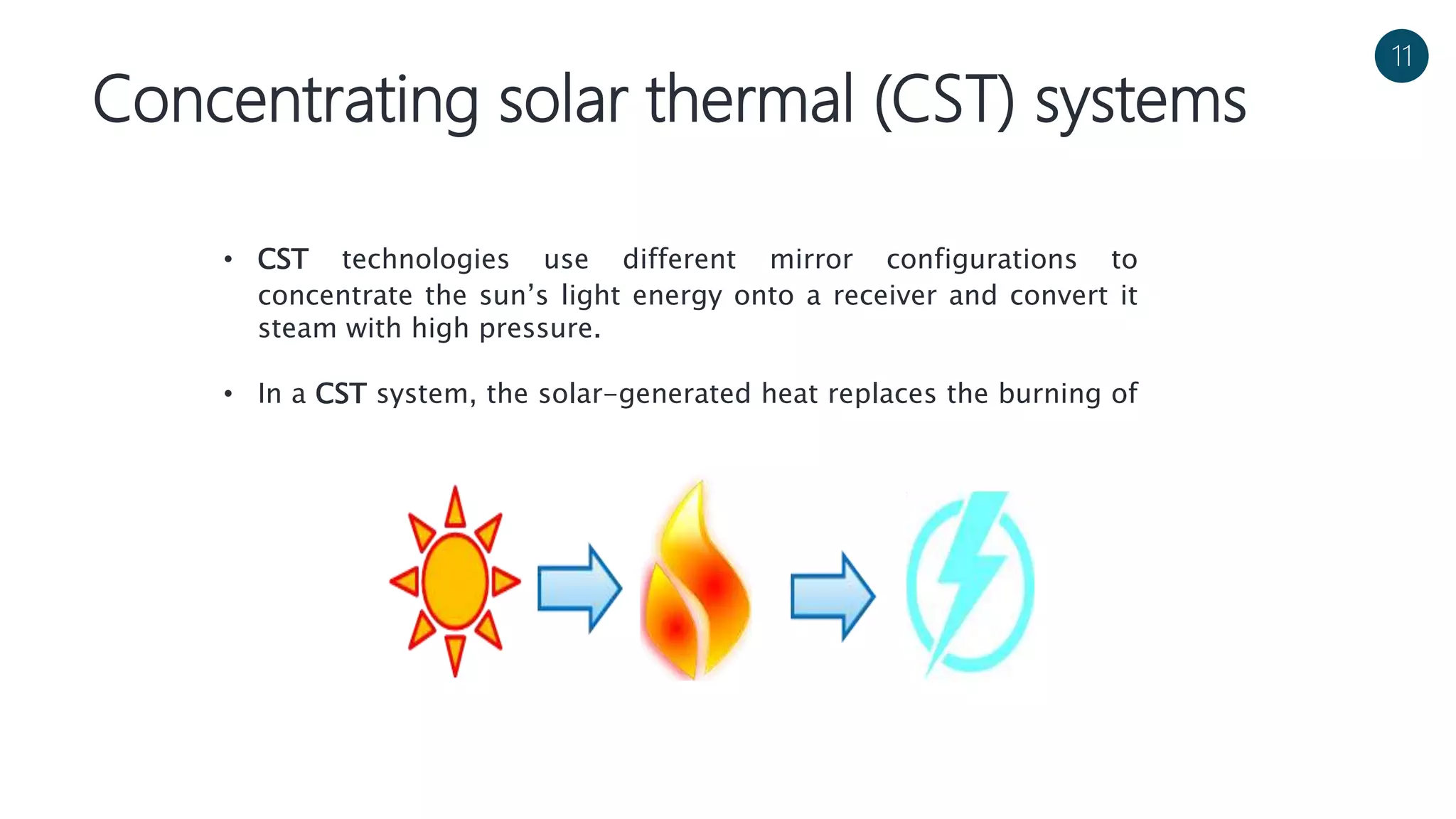 Concentrating solar thermal (CST) systems
• CST technologies use different mirror configurations to
concentrate the sun’s light energy onto a receiver and convert it
steam with high pressure.
• In a CST system, the solar-generated heat replaces the burning of
11
 