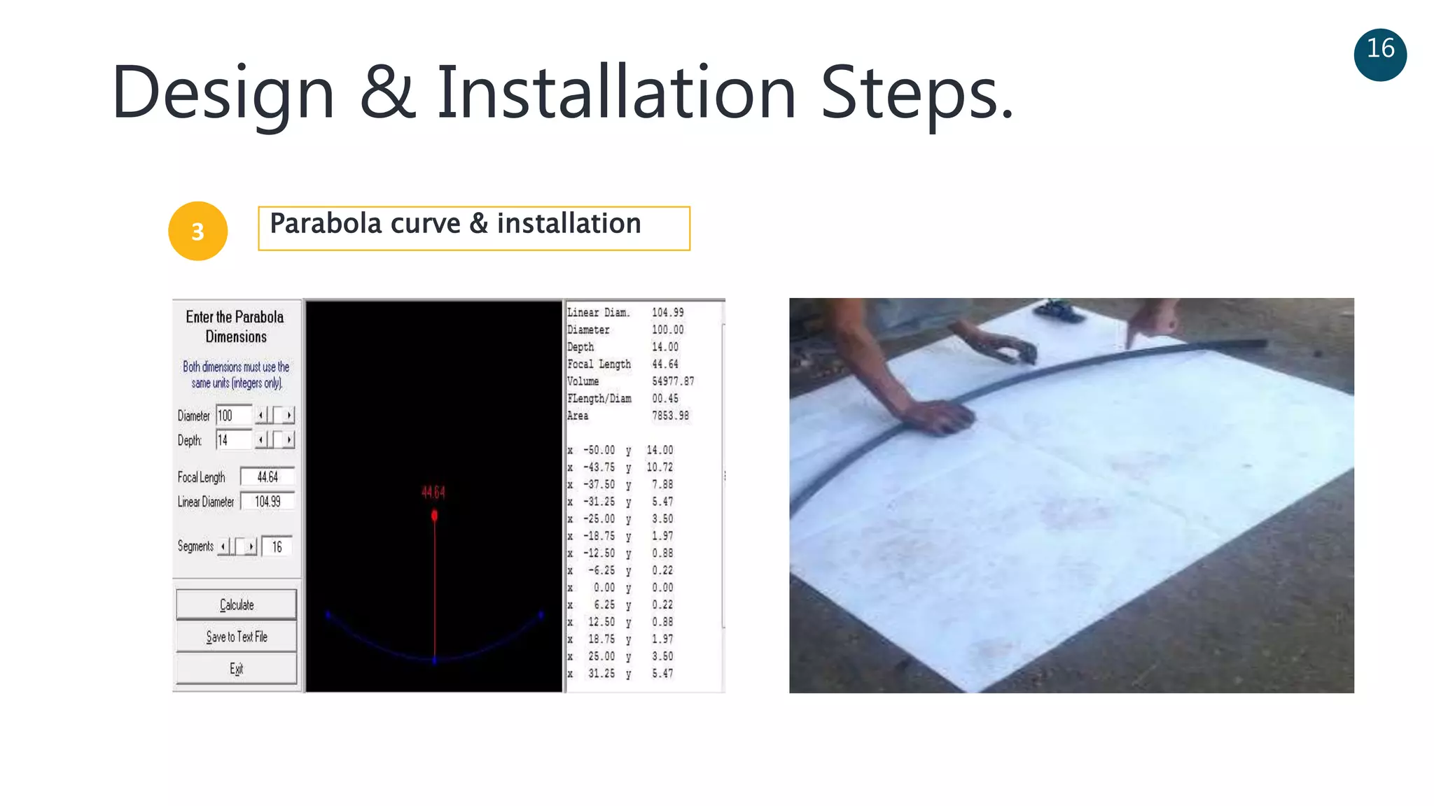 Design & Installation Steps.
16
3 Parabola curve & installation
 