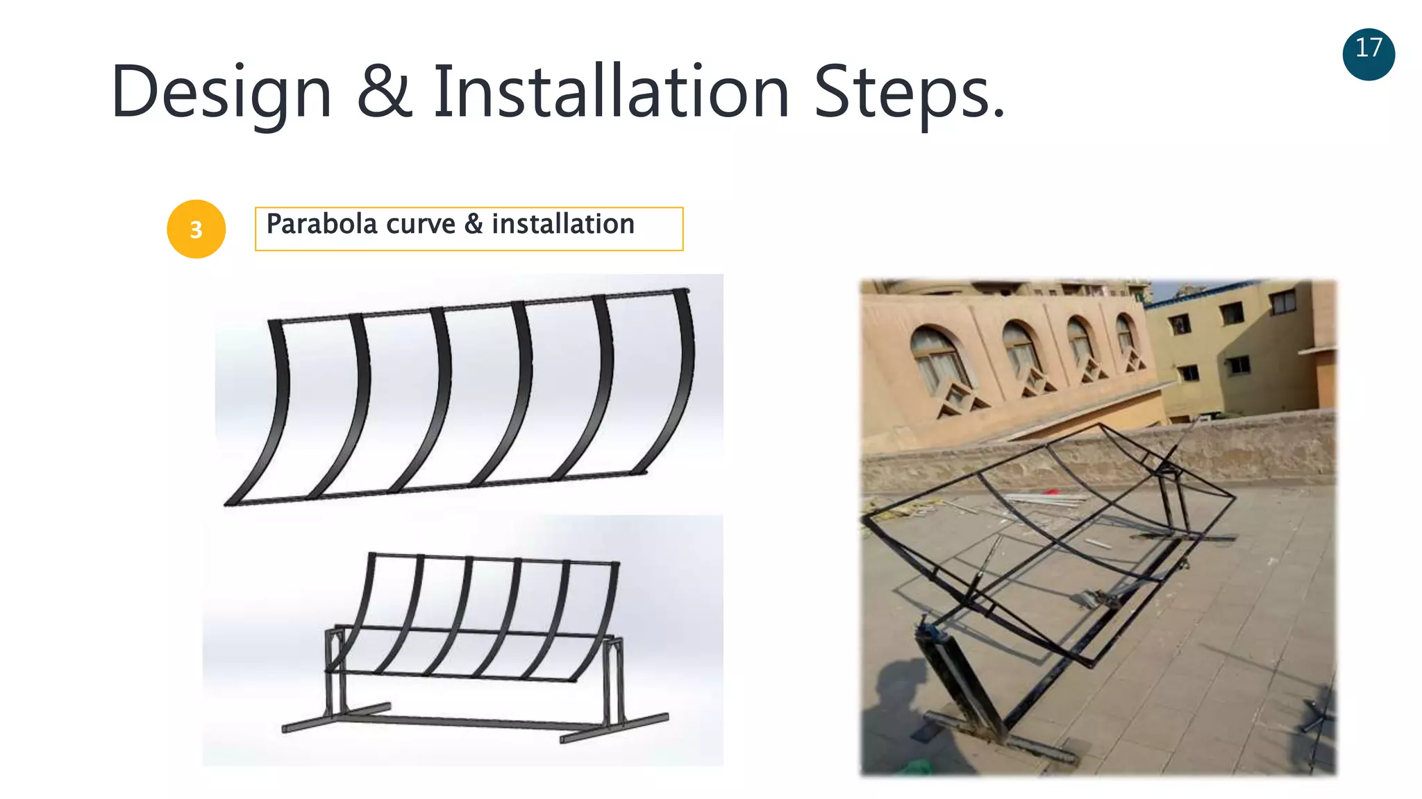 Design & Installation Steps.
17
Parabola curve & installation3
 