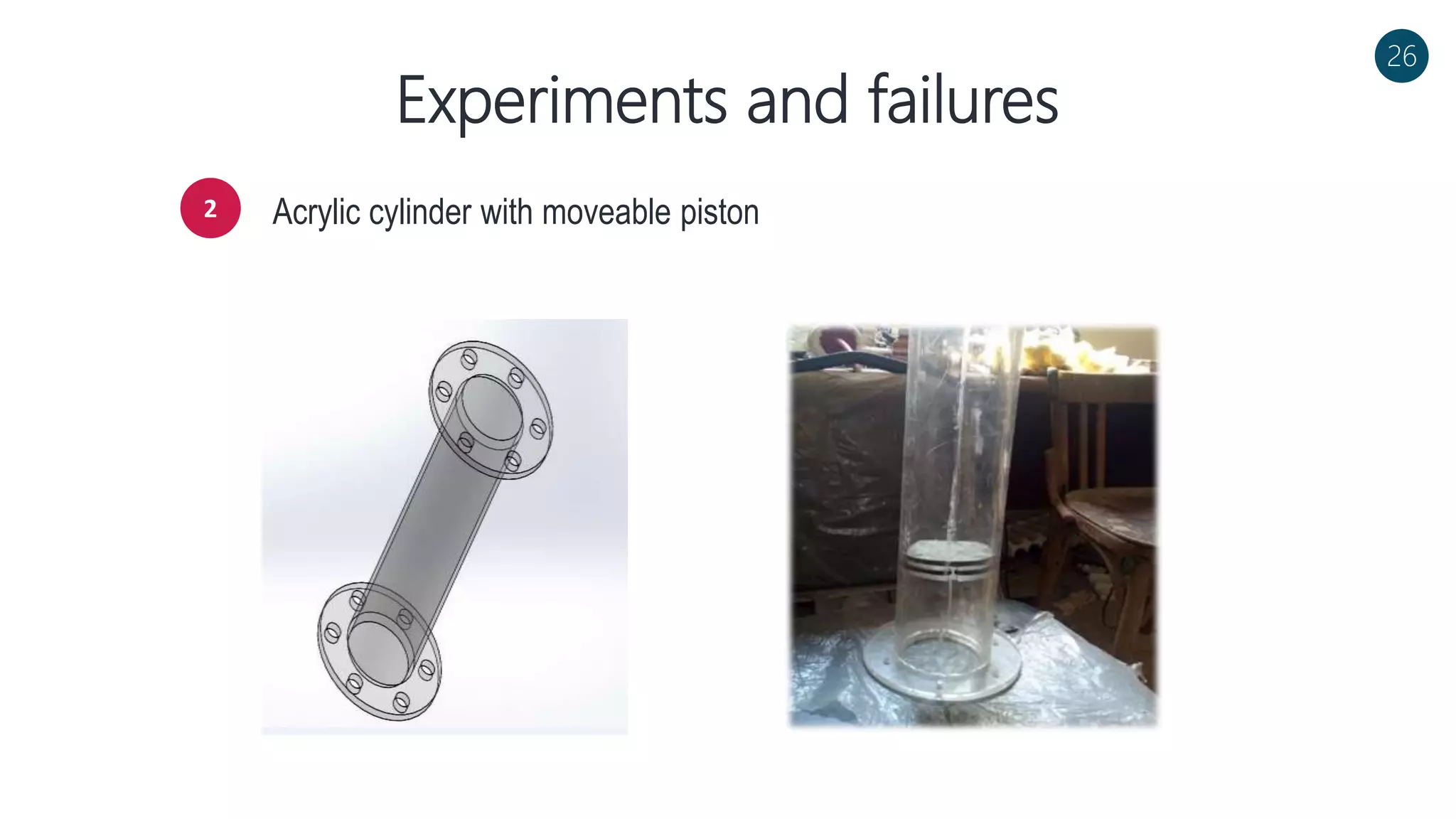 Experiments and failures
2 Acrylic cylinder with moveable piston
26
 