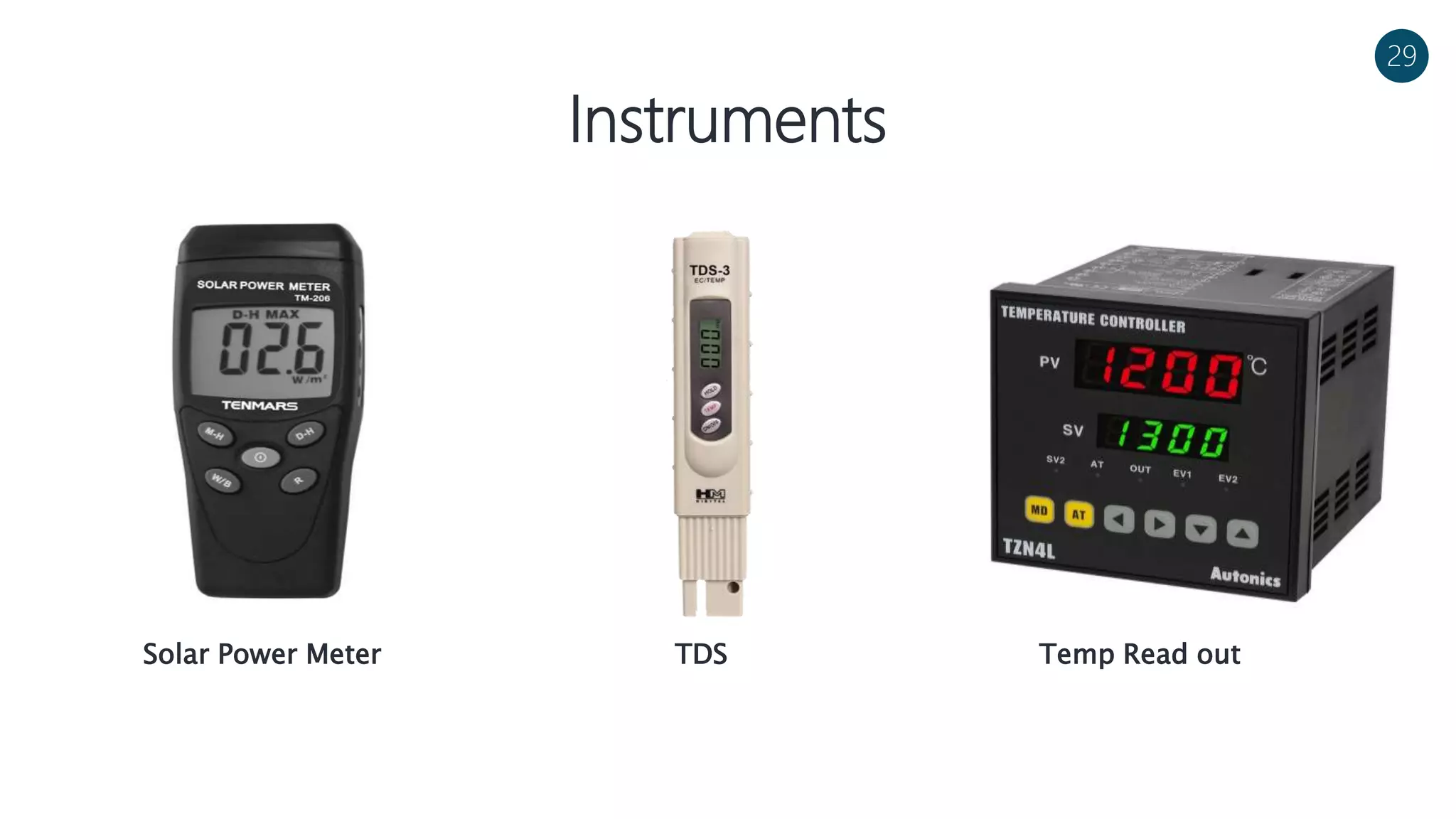Instruments
29
Solar Power Meter TDS Temp Read out
 