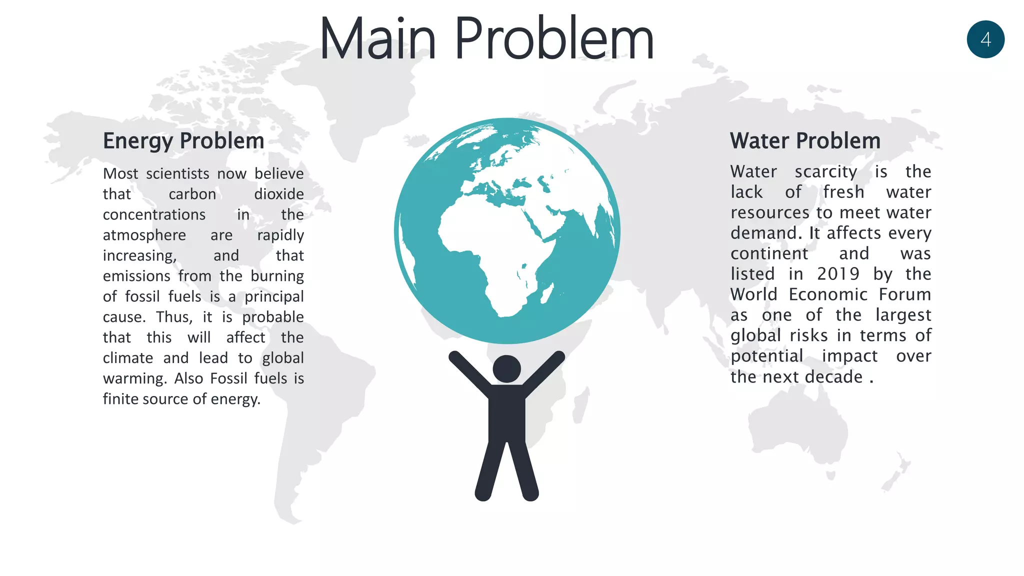 Energy Problem
4
Main Problem
Water Problem
Water scarcity is the
lack of fresh water
resources to meet water
demand. It affects every
continent and was
listed in 2019 by the
World Economic Forum
as one of the largest
global risks in terms of
potential impact over
the next decade .
Most scientists now believe
that carbon dioxide
concentrations in the
atmosphere are rapidly
increasing, and that
emissions from the burning
of fossil fuels is a principal
cause. Thus, it is probable
that this will affect the
climate and lead to global
warming. Also Fossil fuels is
finite source of energy.
 