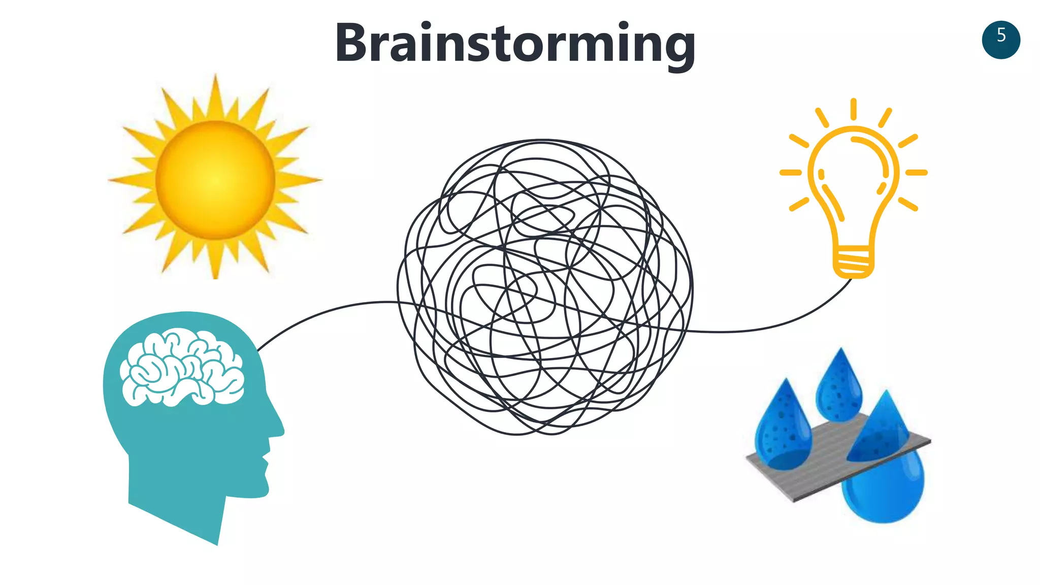 5
Brainstorming
 