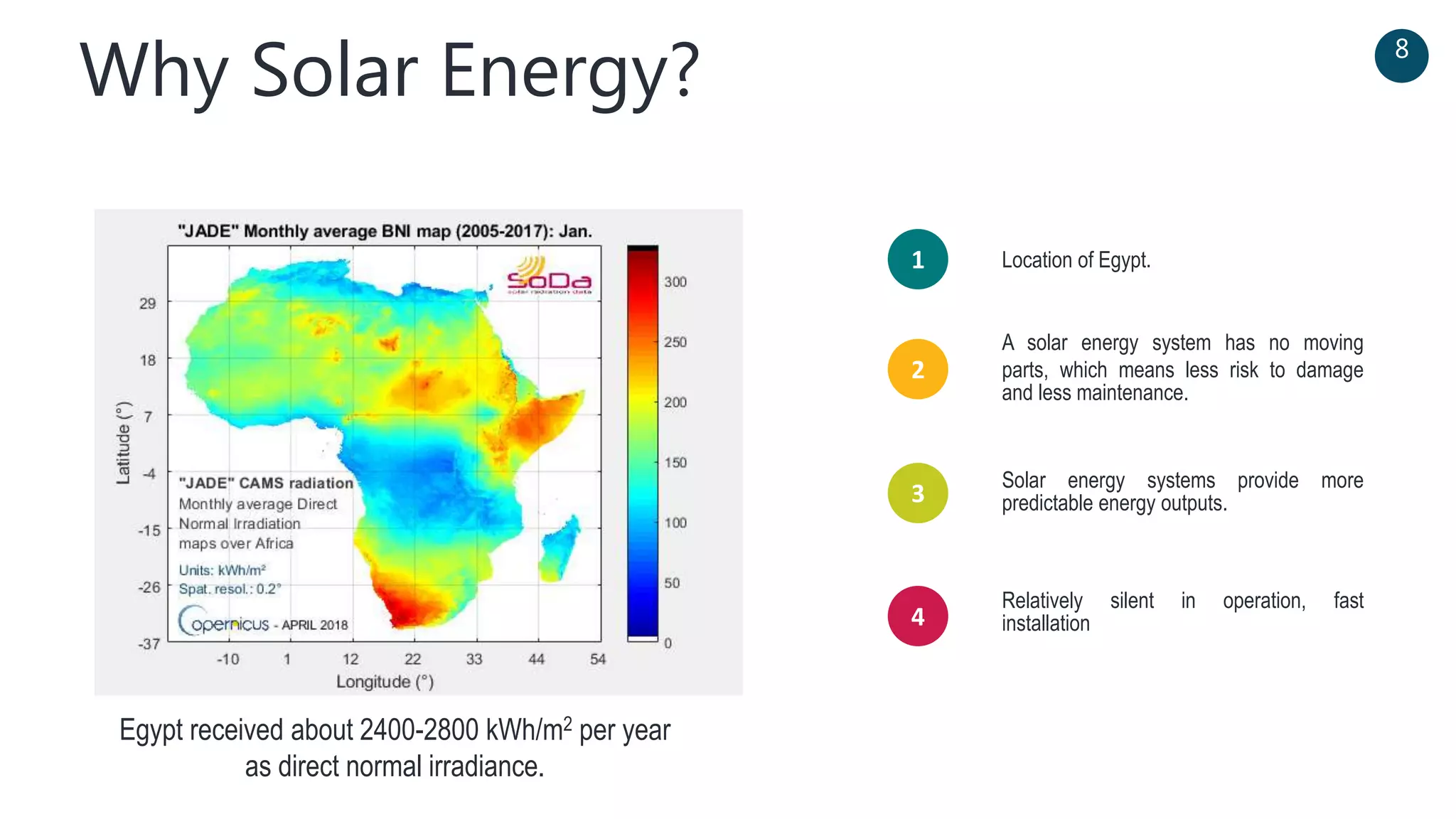 Why Solar Energy? 8
Location of Egypt.1
2
3
4
A solar energy system has no moving
parts, which means less risk to damage
and less maintenance.
Solar energy systems provide more
predictable energy outputs.
Relatively silent in operation, fast
installation
Egypt received about 2400-2800 kWh/m2 per year
as direct normal irradiance.
 