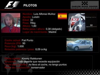 PILOTOS Piloto similar:   Kimmy Raikkonen Aficiones:   Todo deporte que necesite equipación Frase que le define:  no llevo el coche, no tengo puntos Modo de conducción:   conservador Nombre:   Luis Alfonso Muñoz Apodo:   Luisón Edad:   32 Peso :   70kg Altura:   1,80 Ratio peso / altura:  0,38 (delgado) Lugar de nacimiento:   Madrid Coche actual:   Fiat Punto Potencia (CV):   90 Peso (kg):   1.000 Relación potencia / peso :   0,09 cv/kg 