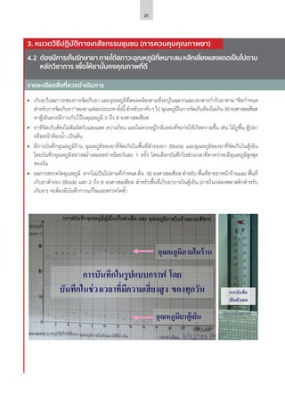 21
3. หมวดวิธีปฏิบัติทางเภสัชกรรมชุมชน (การควบคุมคุณภาพยา)
4.2	 ต้องมีการเก็บรักษายาภายใต้สภาวะอุณหภูมิที่เหมาะสมหลีกเลี่ยงแสงแดดเป็นไปตาม
หลักวิชาการ เพื่อให้ยานั้นคงคุณภาพที่ดี
รายละเอียดสิ่งที่ควรดำ�เนินการ
•	 เก็บยาในสภาวะของการจัดเก็บยา และอุณหภูมิที่สอดคล้องตามที่ระบุในฉลากและเอกสารกำ�กับยาตาม “ข้อกำ�หนด
สำ�หรับการจัดเก็บยา” ของยาแต่ละประเภท ทั้งนี้ สำ�หรับยาทั่วๆ ไป อุณหภูมิในการจัดเก็บต้องไม่เกิน 30 องศาเซลเซียส
ยาตู้เย็นควรมีการเก็บไว้ในอุณหภูมิ 2 ถึง 8 องศาเซลเซียส
•	 ยาที่จัดเก็บต้องไม่สัมผัสกับแสงแดด ความร้อน และไม่ควรอยู่ใกล้แหล่งที่จะก่อให้เกิดความชื้น เช่น ไม้ถูพื้น ตู้ปลา
หรือหน้าห้องน้ำ� เป็นต้น
•	 มีการบันทึกอุณหภูมิร้าน อุณหภูมิของยาที่จัดเก็บในพื้นที่สำ�รองยา (Stock) และอุณหภูมิของยาที่จัดเก็บในตู้เย็น
โดยบันทึกอุณหภูมิอย่างสม่ำ�เสมออย่างน้อยวันละ 1 ครั้ง โดยเลือกบันทึกในช่วงเวลาที่คาดว่าจะมีอุณหภูมิสูงสุด
ของวัน
•	 ผลการตรวจวัดอุณหภูมิ หากไม่เป็นไปตามที่กำ�หนด คือ 30 องศาเซลเซียส สำ�หรับ พื้นที่ขายยาหน้าร้านและ พื้นที่
เก็บยาสำ�รอง (Stock) และ 2 ถึง 8 องศาเซลเซียส สำ�หรับพื้นที่เก็บยาภายในตู้เย็น (ภายในกล่องพลาสติกสำ�หรับ
เก็บยา) จะต้องมีบันทึกการแก้ไขและตรวจวัดซ้ำ�
 