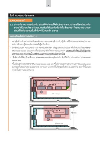 4
ข้อกำ�หนดตามประกาศฯ
รายละเอียดสิ่งที่ควรดำ�เนินการ
1.หมวดสถานที่
1.1	 สถานที่ขายยาแผนปัจจุบัน ต้องมีพื้นที่ขายให้คำ�ปรึกษาและแนะนำ�การใช้ยาติดต่อกัน
ขนาดไม่น้อยกว่า 8 ตารางเมตร ทั้งนี้ไม่รวมถึงพื้นที่เก็บสำ�รองยา โดยความยาวของ
ด้านที่สั้นที่สุดของพื้นที่ ต้องไม่น้อยกว่า 2 เมตร
•	 ขนาดพื้นที่ของร้านขายยาควรมีขนาดเพียงพอ เหมาะสม สำ�หรับการเข้าปฏิบัติงานได้อย่างสะดวก ของเภสัชกร และ
พนักงานร้านยา (ผู้ช่วยเภสัชกร)ตลอดถึงผู้มารับบริการ
•	 มีการจัดแบ่งแยก “ยาอันตราย” และ “ยาควบคุมพิเศษ” ให้อยู่เฉพาะในส่วนของ “พื้นที่ให้บริการโดยเภสัชกร”
(Pharmacist-service area) พร้อมทั้งมีป้ายระบุ “พื้นที่ให้บริการโดยเภสัชกร” และสงวนพื้นที่ส่วนนี้ไม่ให้ผู้มารับ
บริการเข้าถึงยาในบริเวณนี้ (เภสัชกรเป็นผู้ควบคุมการส่งมอบยาเท่านั้น)
•	 “พื้นที่สำ�หรับให้คำ�ปรึกษาด้านยา” (Counseling area) ต้องอยู่ติดต่อกับ “พื้นที่ให้บริการโดยเภสัชกร” (Pharmacist-
service area)
•	 “พื้นที่ให้บริการโดยเภสัชกร” (Pharmacist-service area) และ “พื้นที่สำ�หรับให้คำ�ปรึกษาด้านยา” (Counseling area)
ขนาดของพื้นที่รวมกันต้องไม่น้อยกว่า 8 ตารางเมตร โดยด้านที่สั้นที่สุดของพื้นที่ต้องไม่น้อยกว่า 2 เมตร ทั้งนี้แผนผัง
การจัดพื้นที่อาจแสดงได้ดังภาพ
 