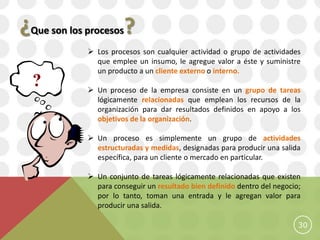 ¿Que son los procesos?
             Los procesos son cualquier actividad o grupo de actividades
              que emplee un insumo, le agregue valor a éste y suministre
              un producto a un cliente externo o interno.
  ?          Un proceso de la empresa consiste en un grupo de tareas
              lógicamente relacionadas que emplean los recursos de la
              organización para dar resultados definidos en apoyo a los
              objetivos de la organización.

             Un proceso es simplemente un grupo de actividades
              estructuradas y medidas, designadas para producir una salida
              específica, para un cliente o mercado en particular.

             Un conjunto de tareas lógicamente relacionadas que existen
              para conseguir un resultado bien definido dentro del negocio;
              por lo tanto, toman una entrada y le agregan valor para
              producir una salida.

                                                                          30
 