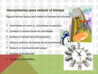Herramientas para reducir el tiempo
Algunas formas típicas para reducir el tiempo de ciclo son:


 Actividades en serie vs. actividades en paralelo

 Cambiar la secuencia de las actividades

 Reducir el número de interrupciones

 Mejorar políticas de tiempo de procesamiento

 Reducir el movimiento del output

 Analizar la localización

 Establecer prioridades


                                                              41
 