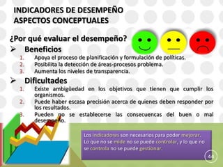 INDICADORES DE DESEMPEÑO
 ASPECTOS CONCEPTUALES

¿Por qué evaluar el desempeño?
 Beneficios
  1.   Apoya el proceso de planificación y formulación de políticas.
  2.   Posibilita la detección de áreas-procesos problema.
  3.   Aumenta los niveles de transparencia.
 Dificultades
  1.   Existe ambigüedad en los objetivos que tienen que cumplir los
       organismos.
  2.   Puede haber escasa precisión acerca de quienes deben responder por
       los resultados.
  3.   Pueden no se establecerse las consecuencas del buen o mal
       desempeño.

                          Los indicadores son necesarios para poder mejorar.
                          Lo que no se mide no se puede controlar, y lo que no
                          se controla no se puede gestionar.
                                                                                 44
 