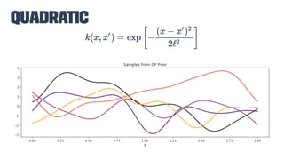 Bayesian Non-parametric Models for Data Science using PyMC | PDF