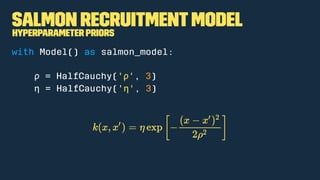 Bayesian Non-parametric Models for Data Science using PyMC | PDF